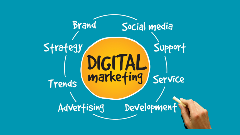The Significance of Digital Marketing