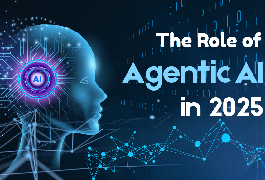 The Role of Agentic AI: How it Works and Why it Matters in 2025