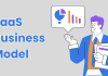 What Is the SaaS Business Model? How It Works, Stages & Key Metrics