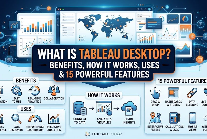 What is Tableau Desktop? Benefits, How It Works, Uses & 15 Powerful Features (2026)