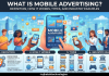 What Is Mobile Advertising? Definition, How It Works, Types, and Industry Examples