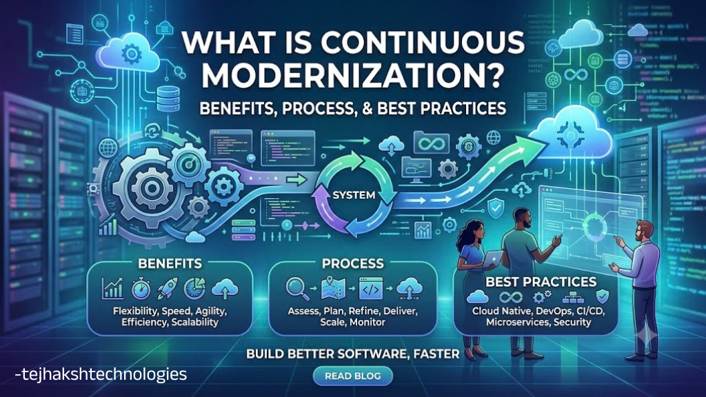 What Is Continuous Modernization? Benefits, Process, and Best Practices