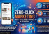 Zero-Click Marketing: What It Is, How It Works & Zero-Click Marketing Strategy