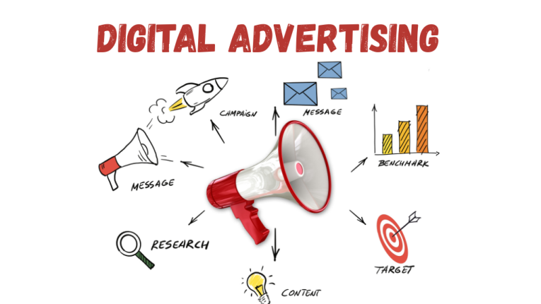 What is Digital Advertising?