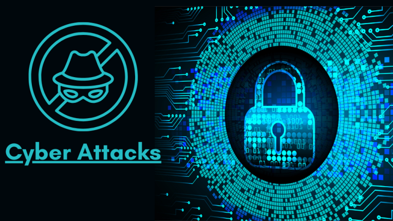 What is Cyber attacks and Cyber attacks Type Explain