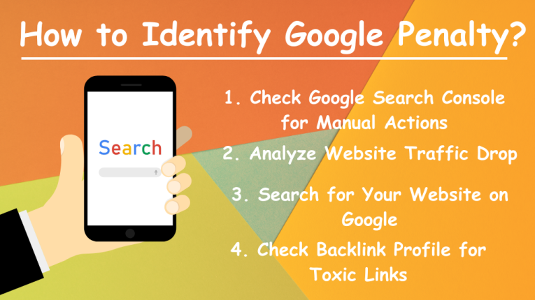 What is Google Penalty? and How to Identify Google Penalty?