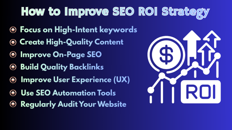 What Is the ROI of SEO? How to Calculate SEO ROI with Formulas, Metrics and Strategies
