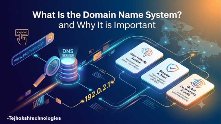 What Is the Domain Name System? and Why It is Important