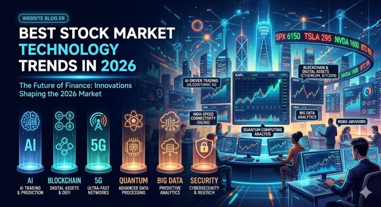 stock market technology
