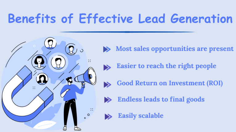 Benefits of Effective Lead Generation and Tools used in lead generation